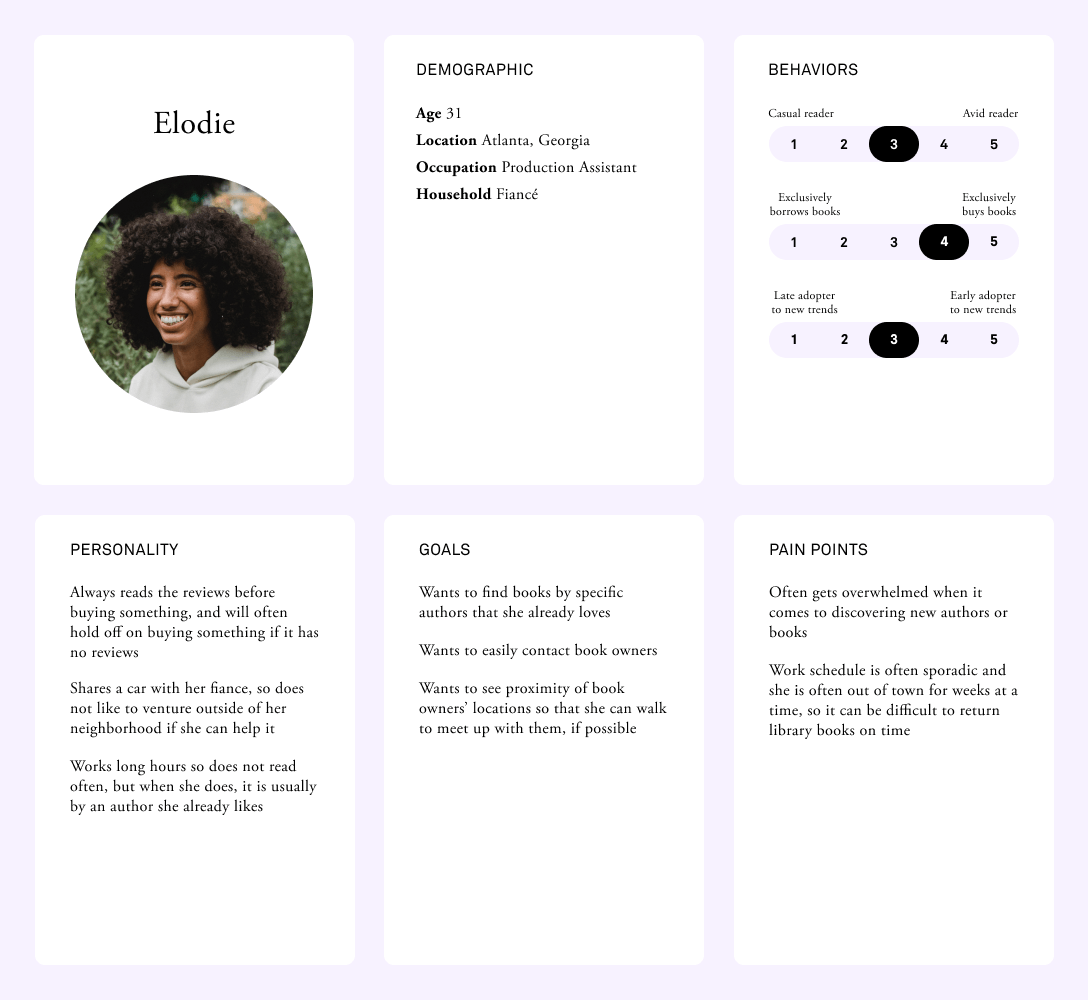 User persona for Elodie, a 31-year-old production assistant in Atlanta, Georgia. Her traits include reading many reviews before purchasing or borrowing a book; hanging around her neighborhood locally because she shares a car with her fiancé; and primarily reading books by authors that she already knows. Her goals include finding books by specific authors, easily contacting book owners, and seeing book owners' proximity to her location so that she can avoid driving to meet up.
