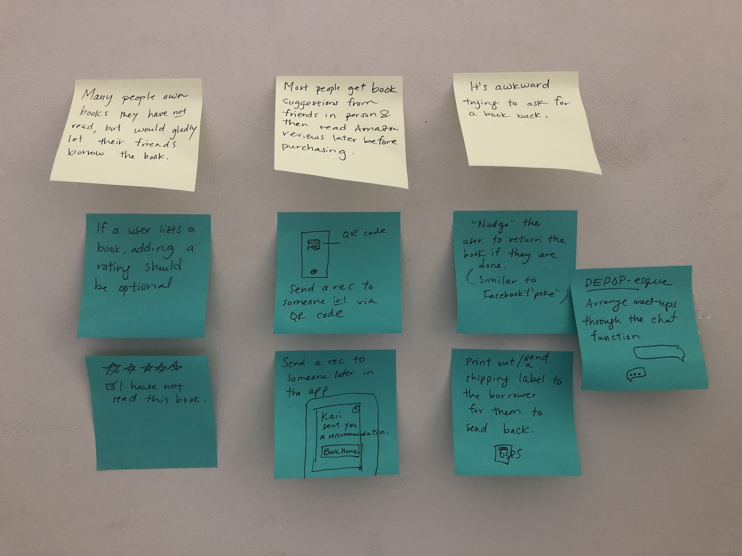 Sticky notes populate a wall. There are three main sticky notes denoting pain points and several sticky notes beneath them denoting ideas and solutions.
