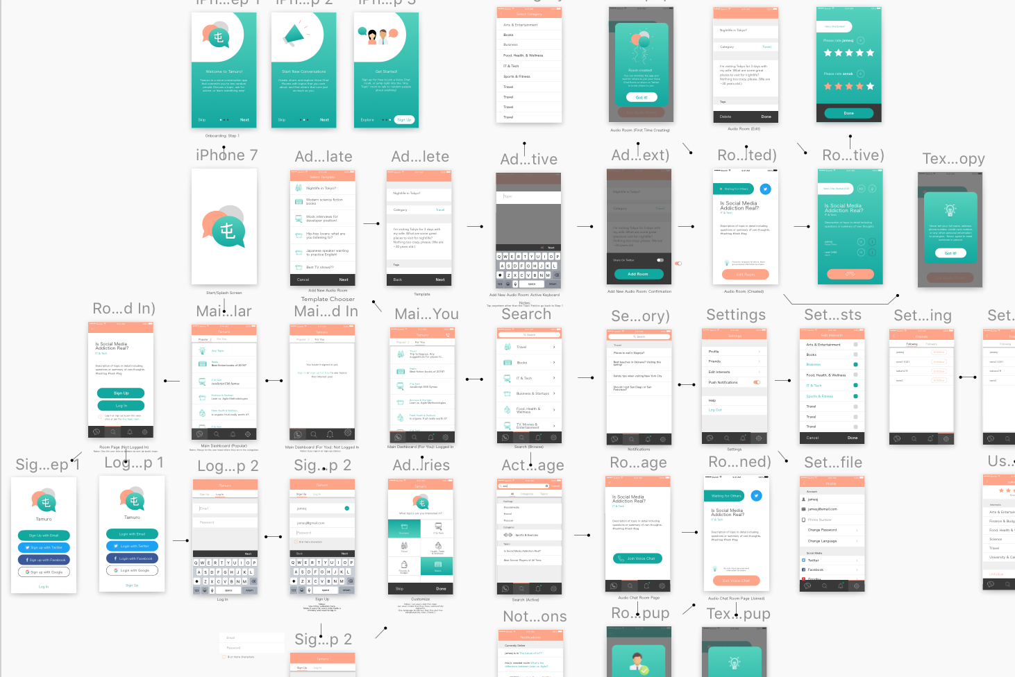 Even more screens are displayed to show the full user flow.