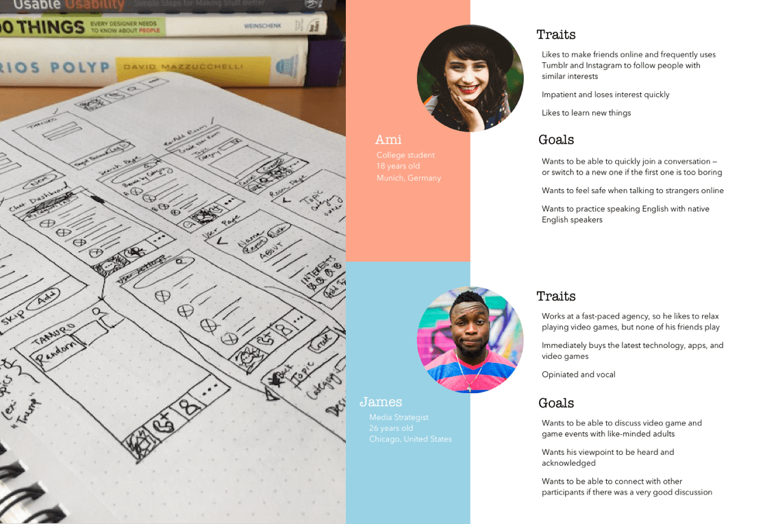 Two user personas and rought sketches to help inform the design for the Tamuro app.